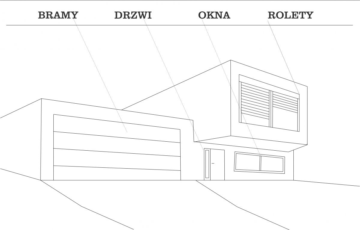 Sector Okna Rolety Bramy Sector